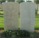 Zoom Grave